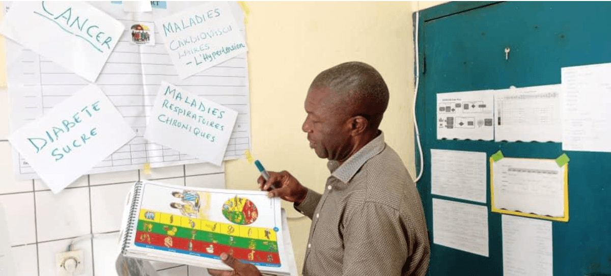 Global Week for Action on Non-Communicable Diseases (NCDs) – Sept 2025